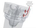 3D Printed Recirculated Oil Catch Can Complete STL File