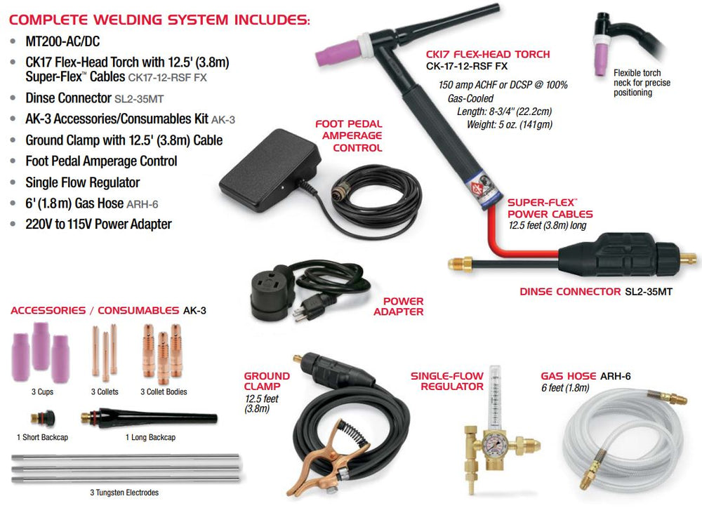 CKWorldwideMT200Package_1000x.
